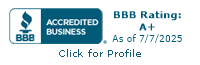 Better Business Bureau